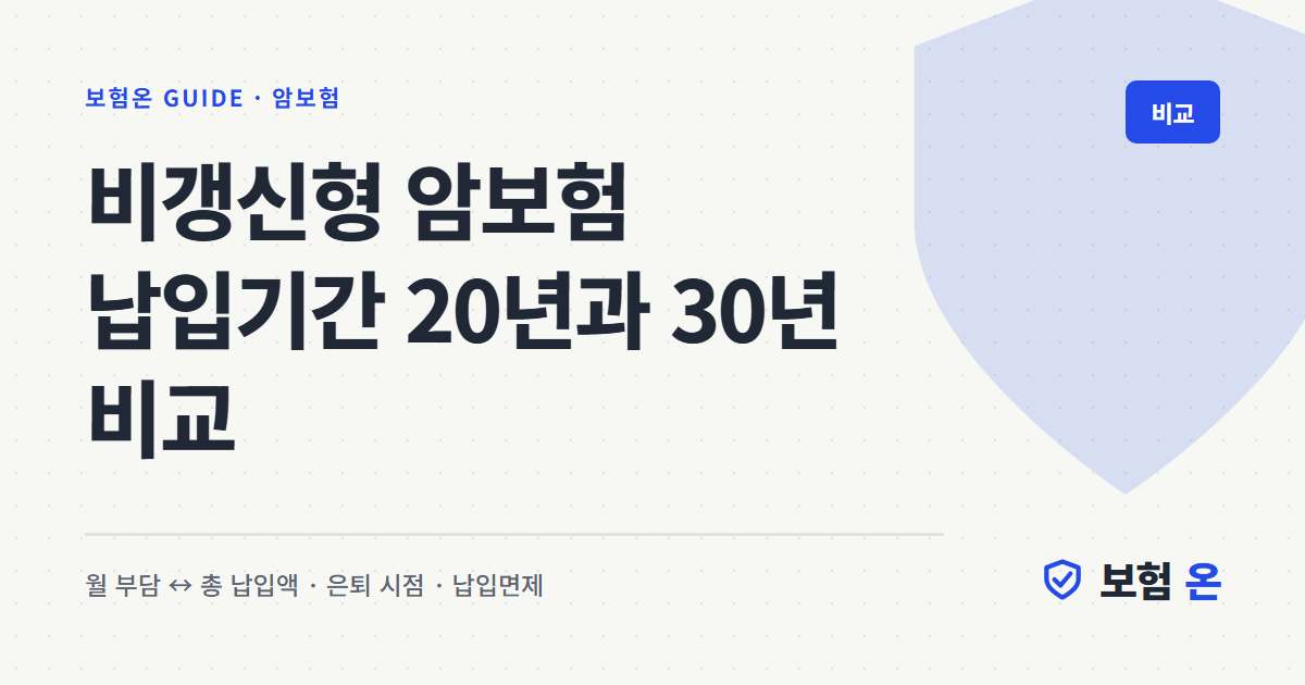 비갱신형 암보험 납입기간 20년과 30년 비교