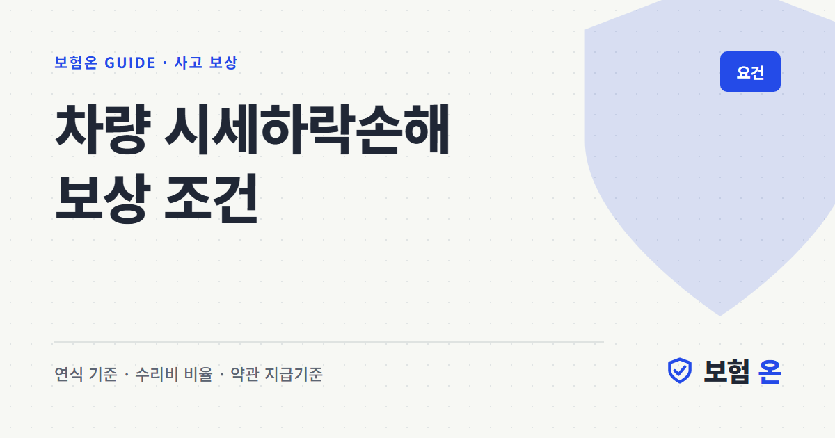 차량 시세하락손해 보상 조건