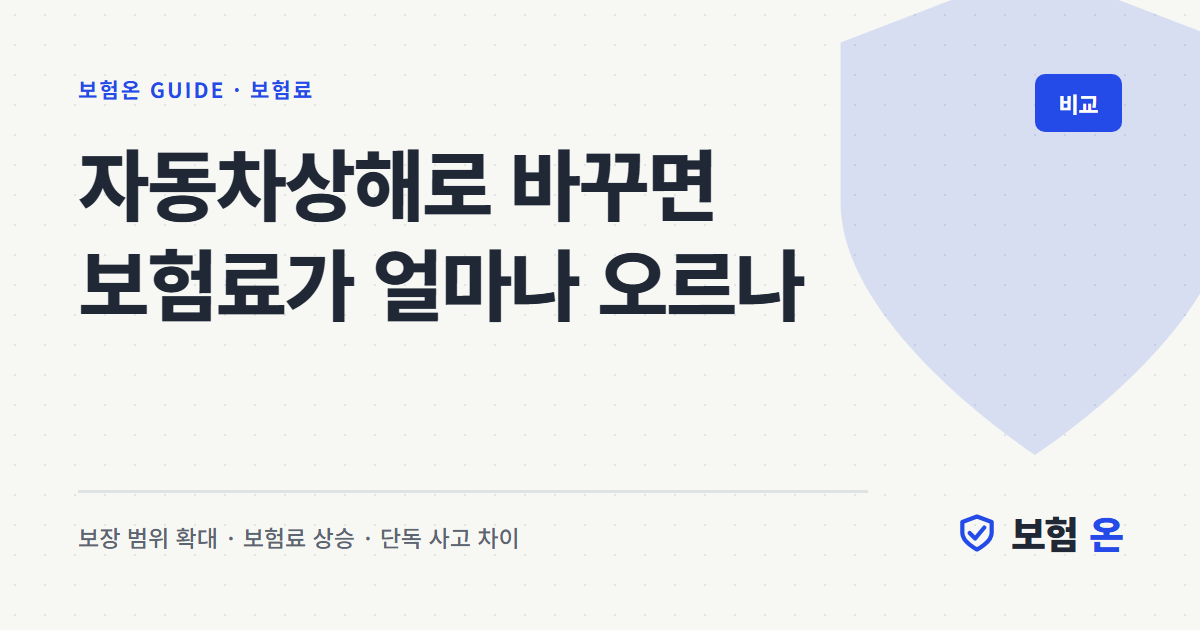 자동차상해로 바꾸면 보험료가 얼마나 오르나