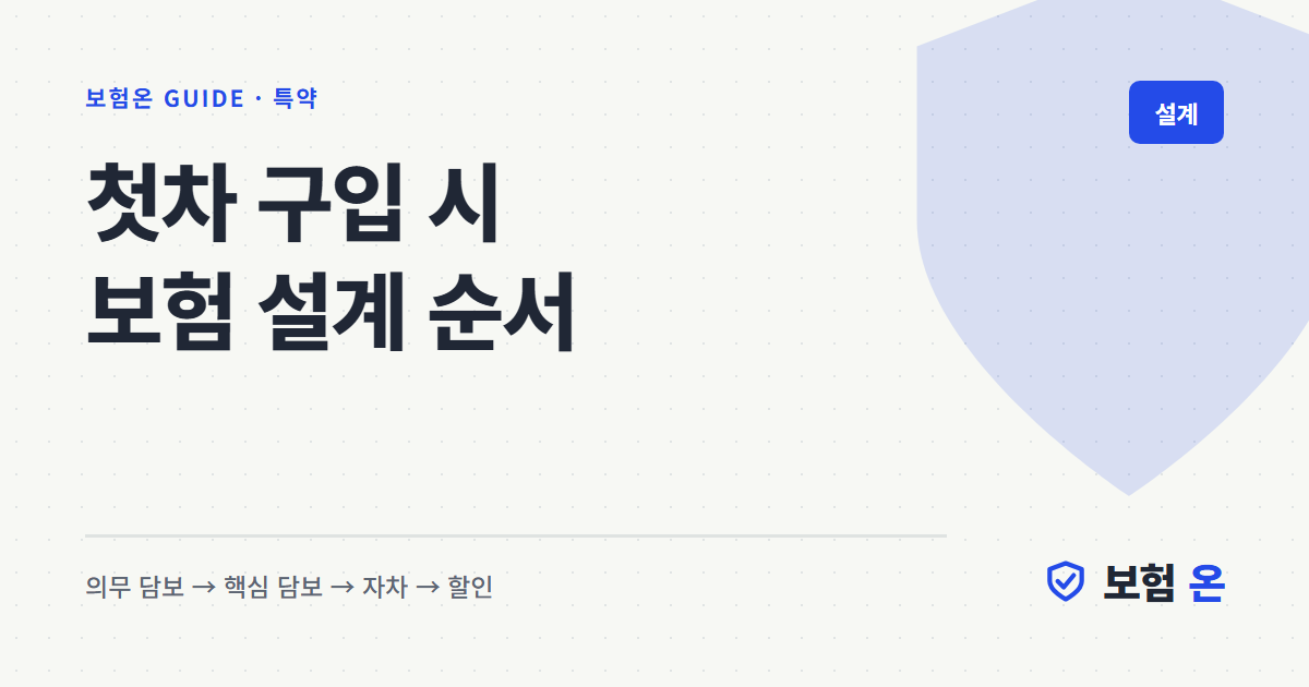 첫차 구입 시 보험 설계 순서