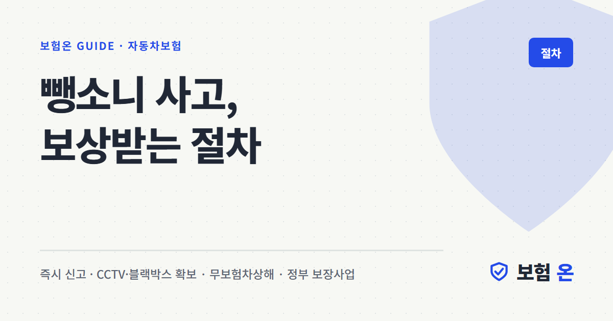 뺑소니 사고, 보상받는 절차