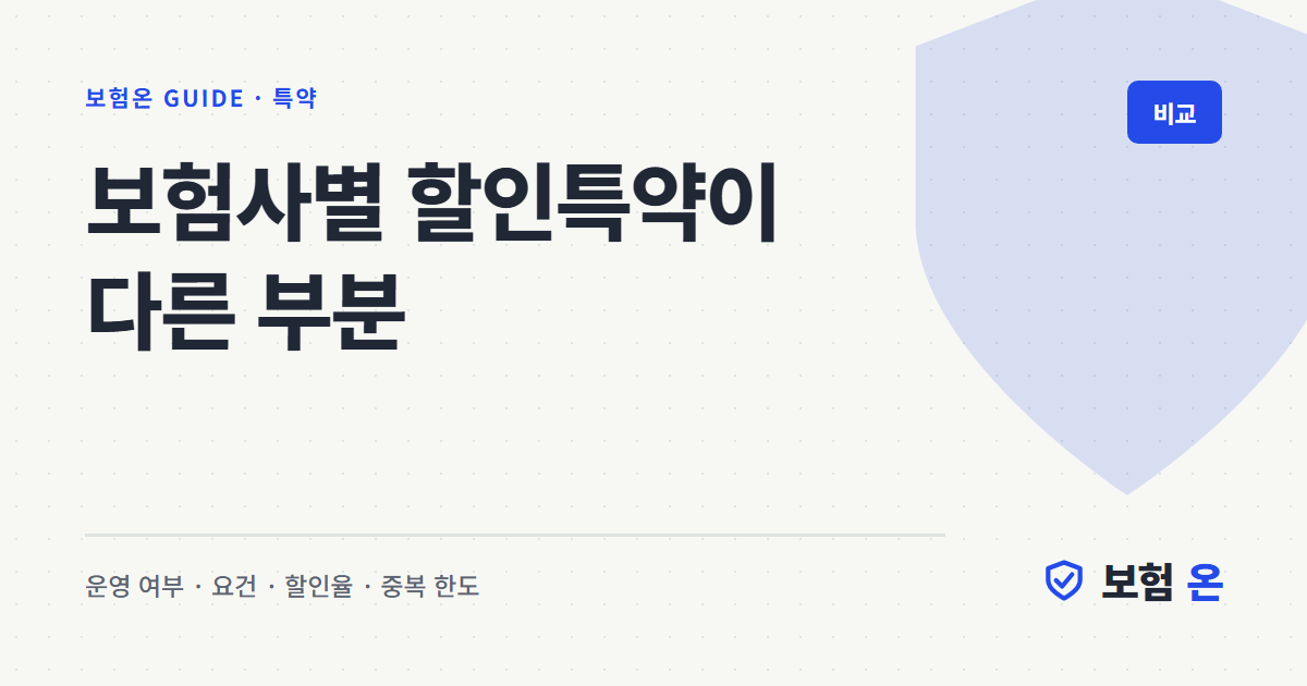 보험사별 할인특약이 다른 부분
