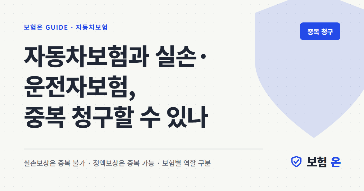 자동차보험과 실손·운전자보험, 중복으로 청구할 수 있나