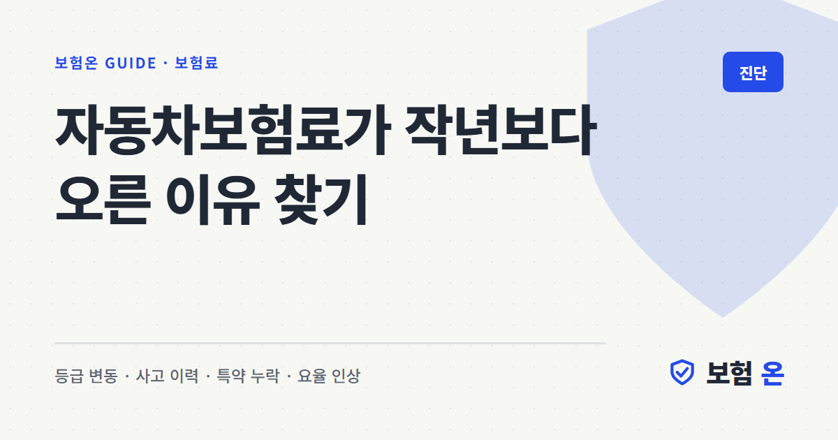 자동차보험료가 작년보다 오른 이유 찾기
