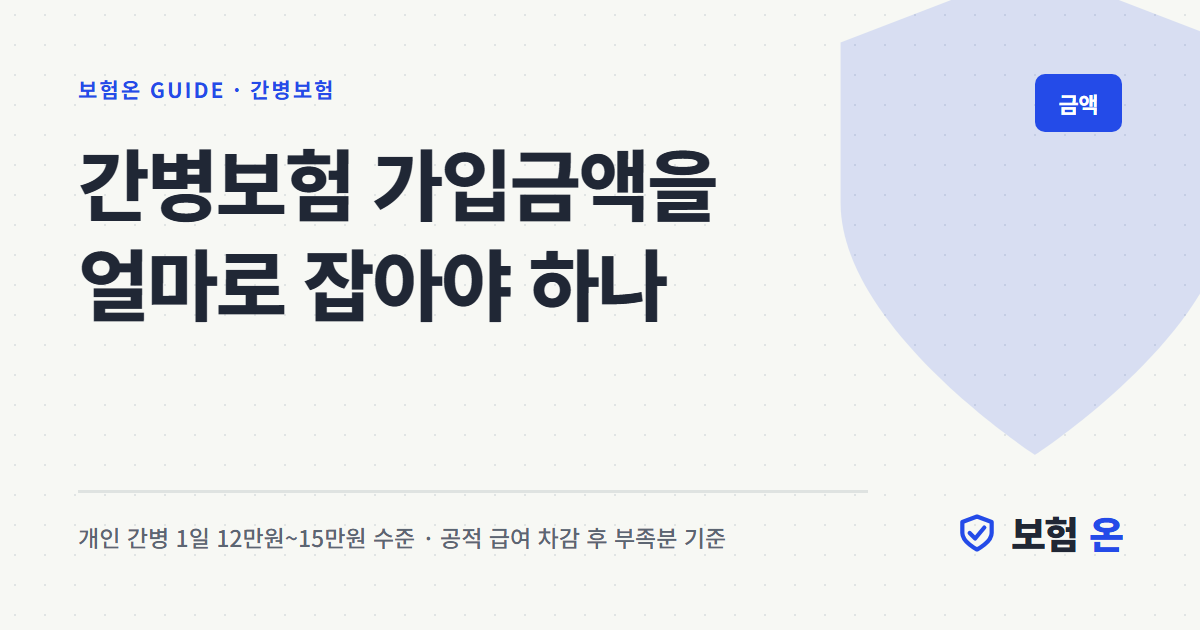 간병보험 가입금액을 얼마로 잡아야 하나