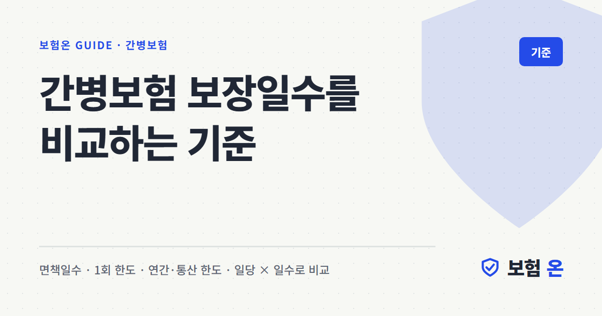 간병보험 보장일수를 비교하는 기준