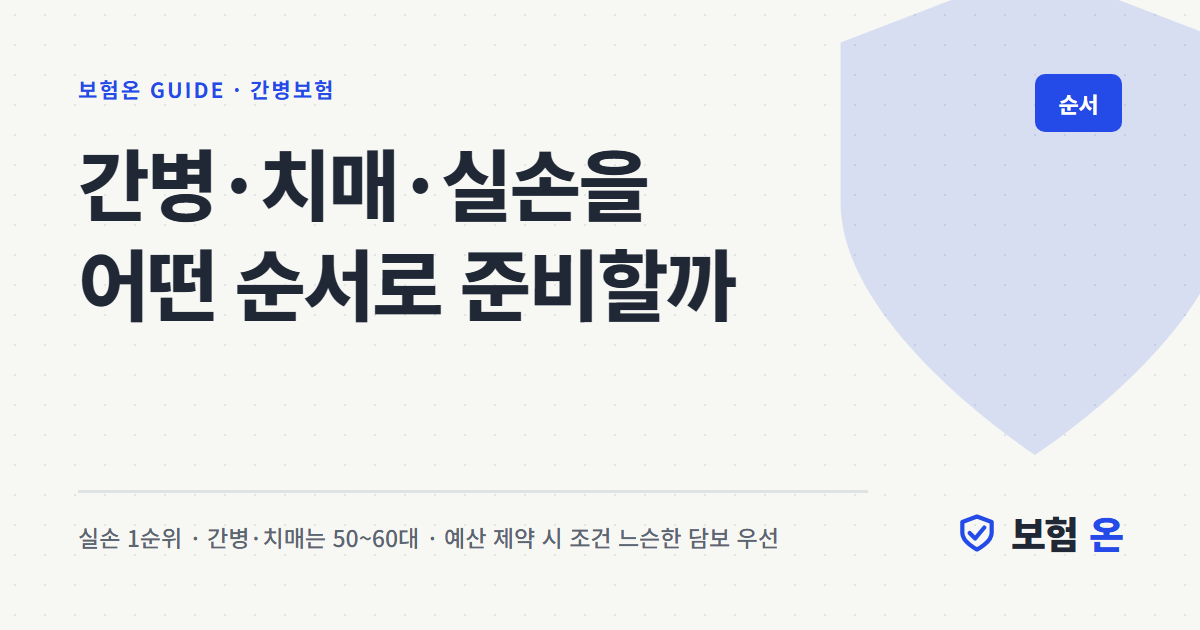 간병·치매·실손을 어떤 순서로 준비할까