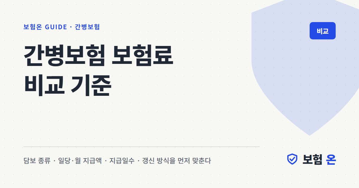 간병보험 보험료 비교 기준