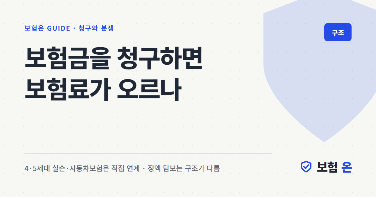 보험금을 청구하면 보험료가 오르나