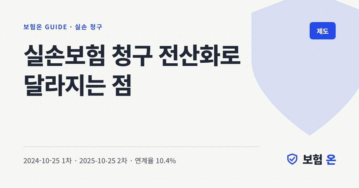 실손보험 청구 전산화로 달라지는 점