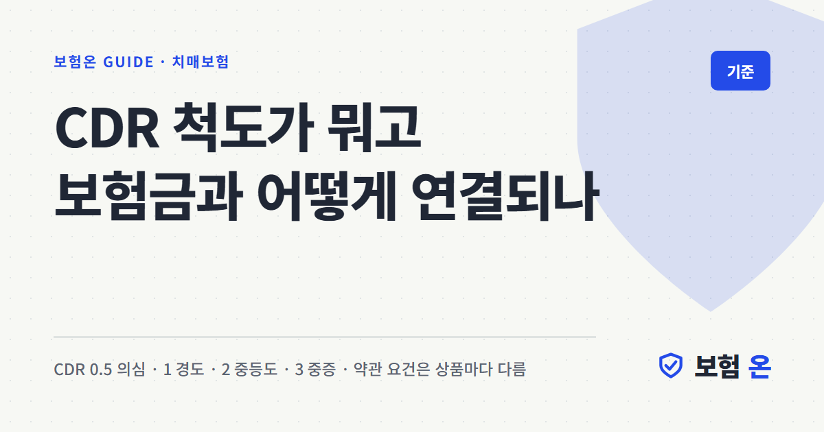 CDR 척도가 뭐고 보험금과 어떻게 연결되나