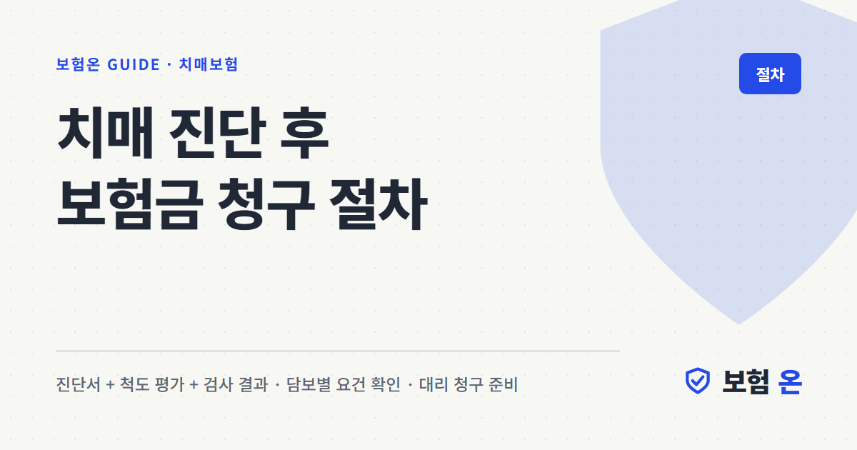 치매 진단 후 보험금 청구 절차