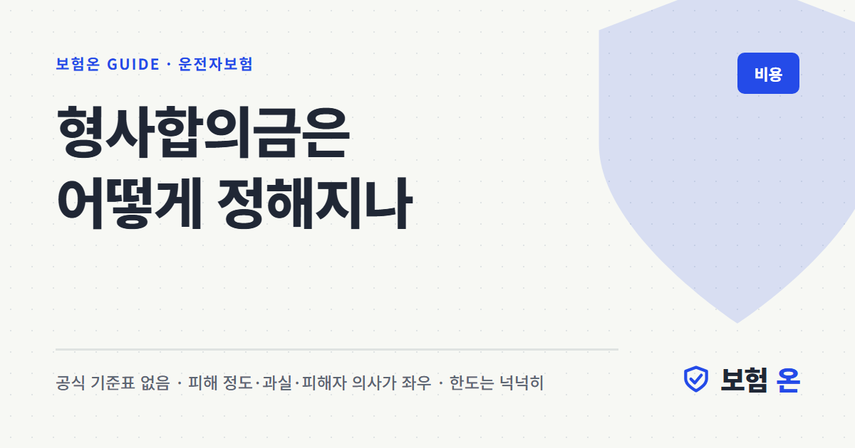 형사합의금은 어떻게 정해지나