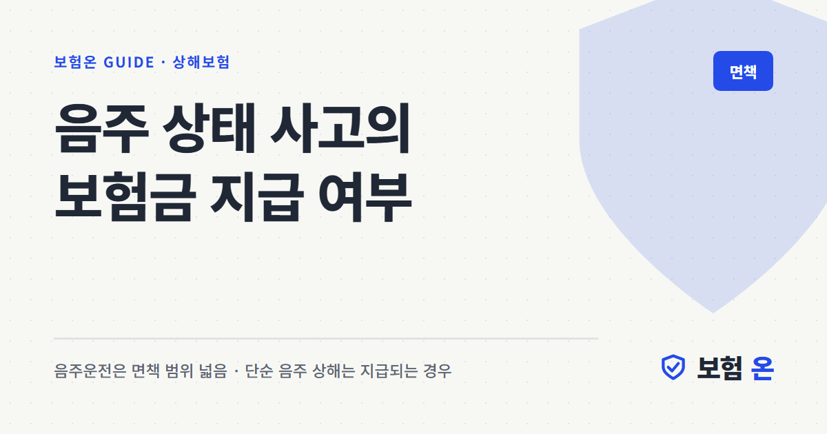 음주 상태 사고의 보험금 지급 여부
