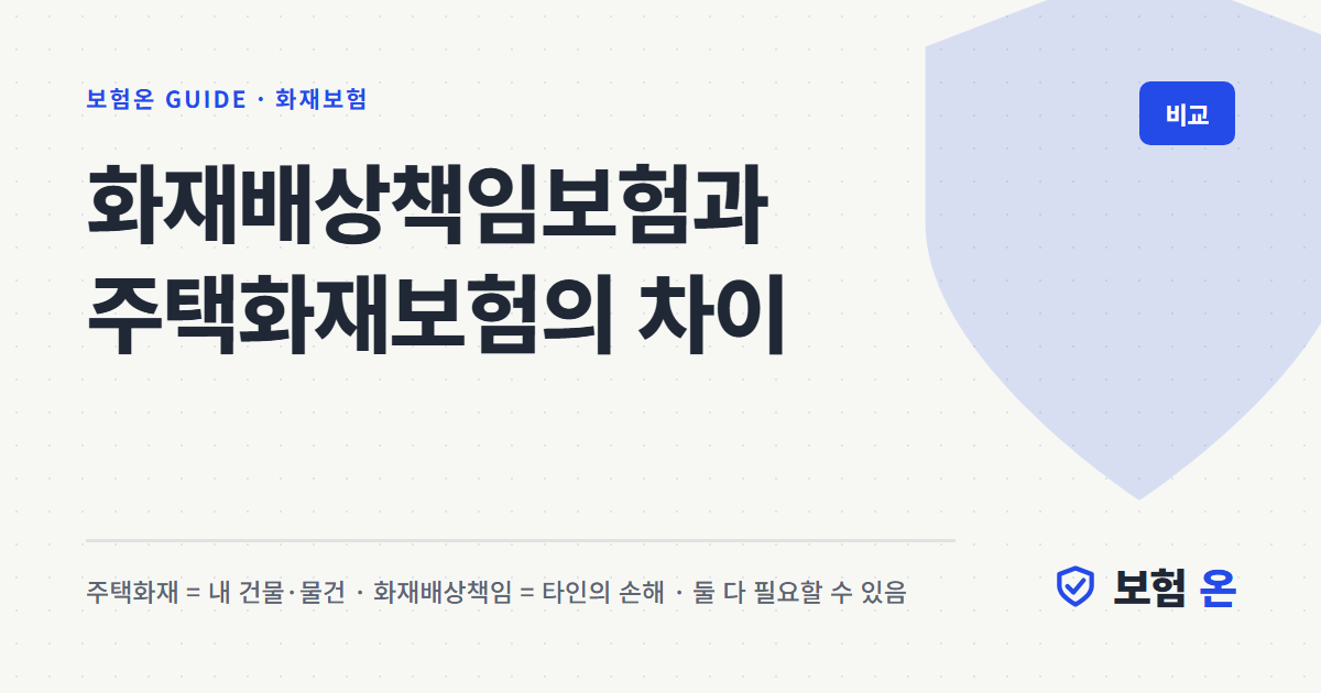 화재배상책임보험과 주택화재보험의 차이