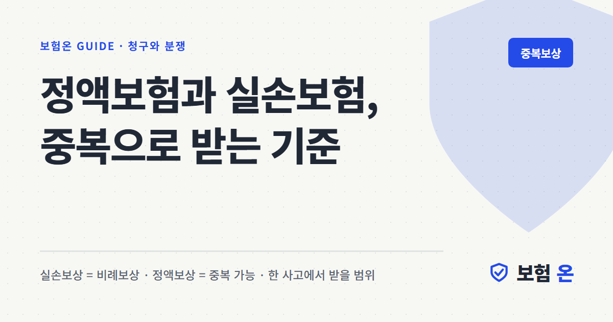 정액보험과 실손보험, 중복으로 받는 기준