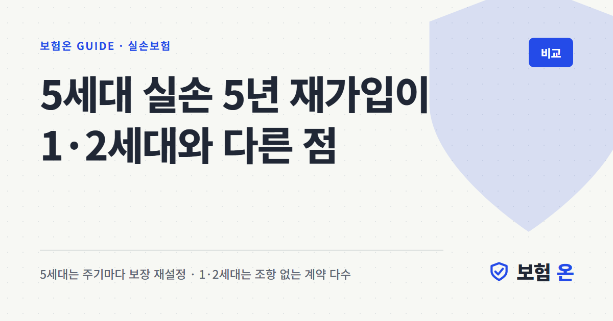 5세대 실손 5년 재가입이 1·2세대와 다른 점