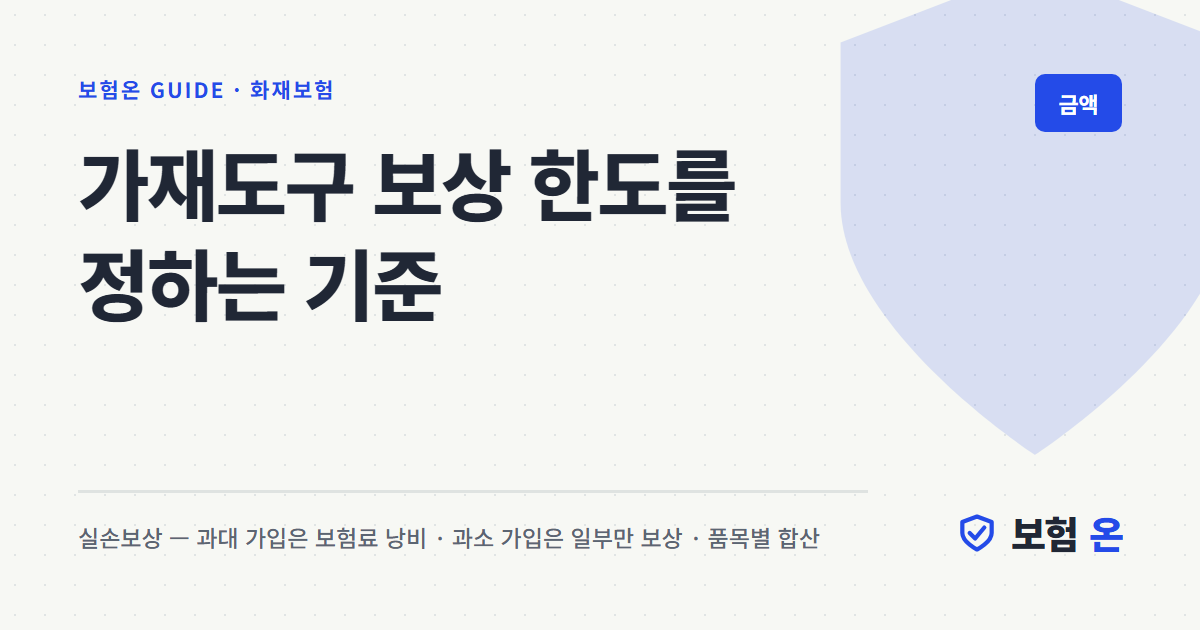 가재도구 보상 한도를 정하는 기준