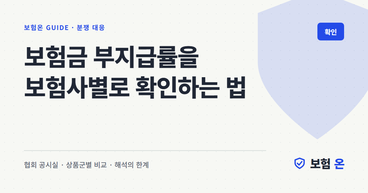 보험금 부지급률을 보험사별로 확인하는 법