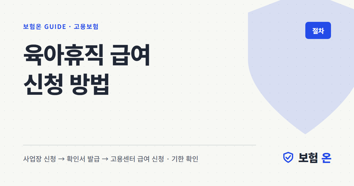 육아휴직 급여 신청 방법