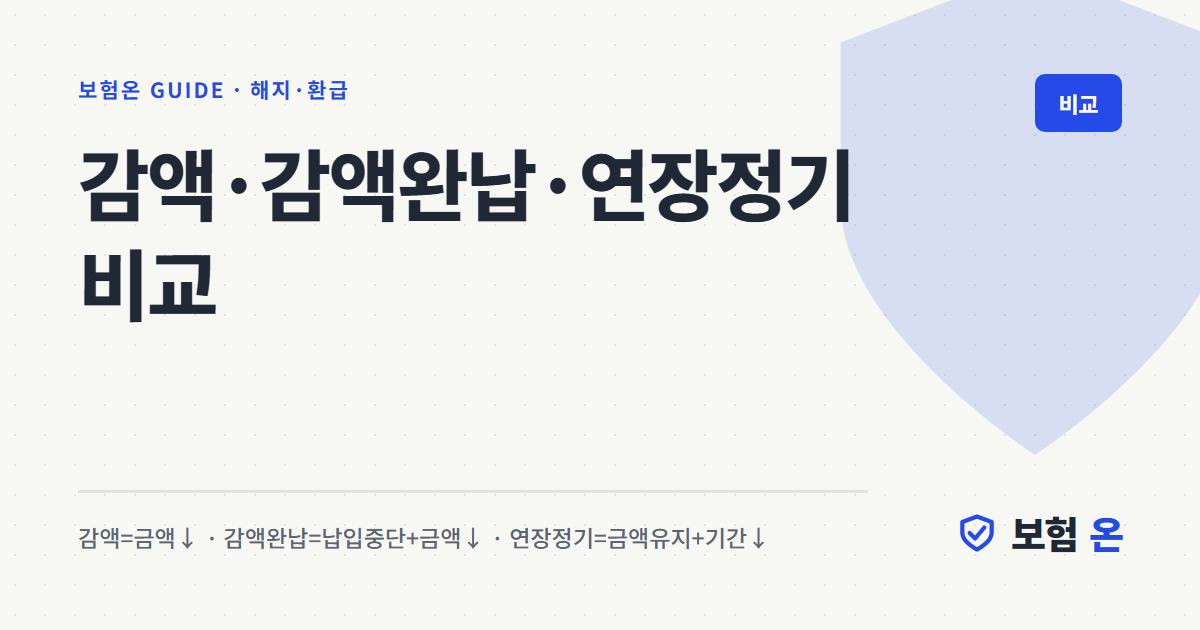 감액·감액완납·연장정기 비교