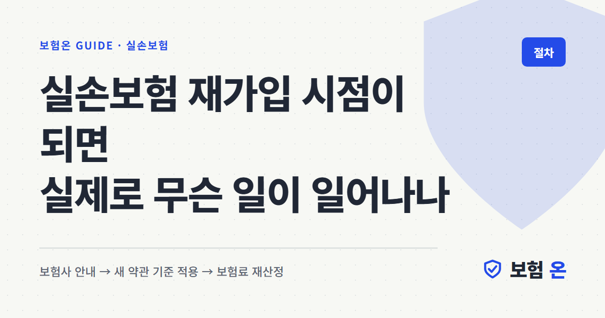 실손보험 재가입 시점이 되면 실제로 무슨 일이 일어나나