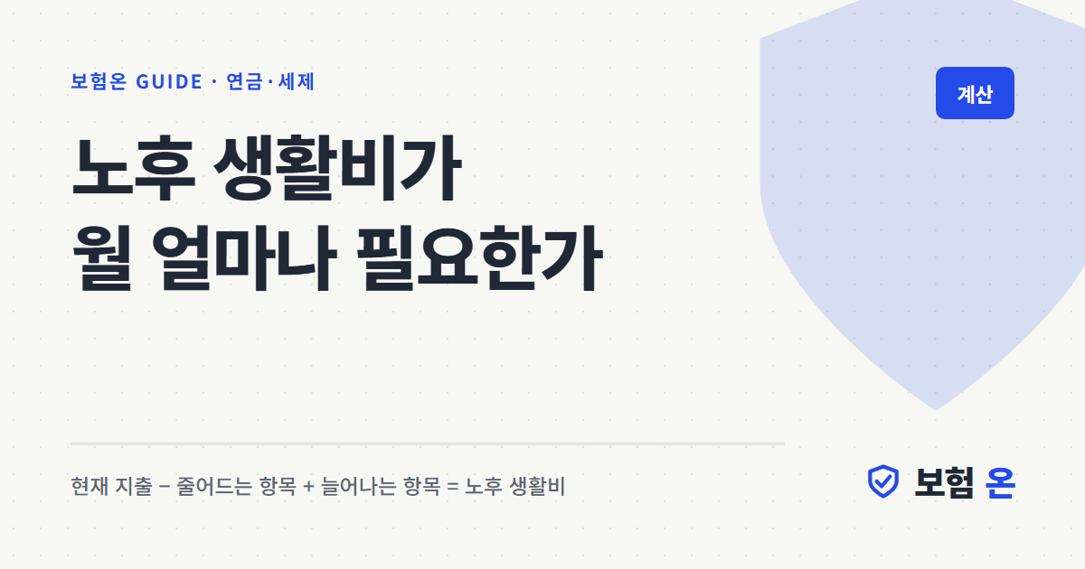 노후 생활비가 월 얼마나 필요한가