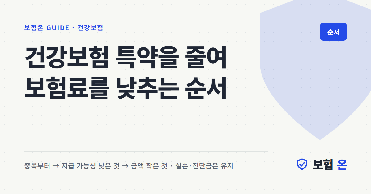 건강보험 특약을 줄여 보험료를 낮추는 순서