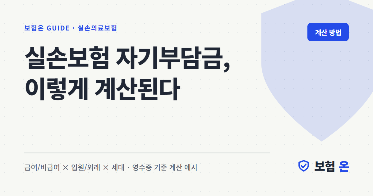실손보험 자기부담금, 이렇게 계산된다