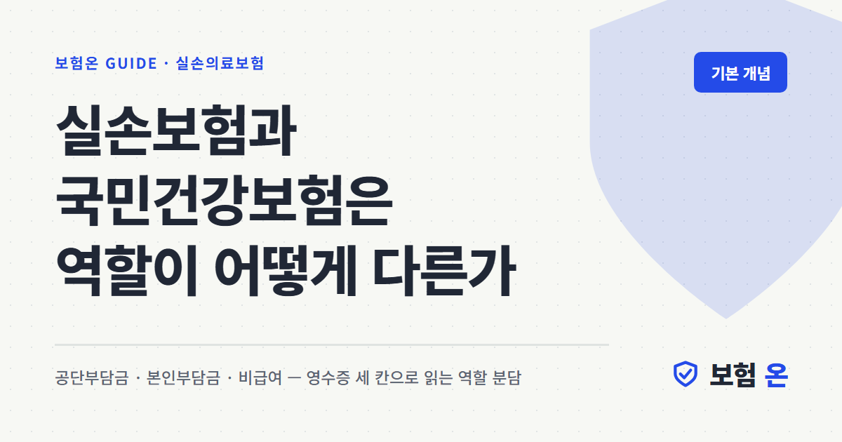 실손보험과 국민건강보험은 역할이 어떻게 다른가