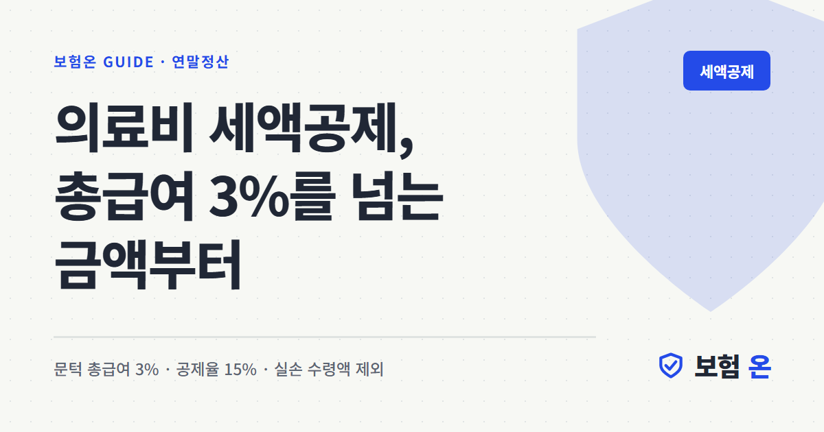 의료비 세액공제, 총급여 3%를 넘는 금액부터