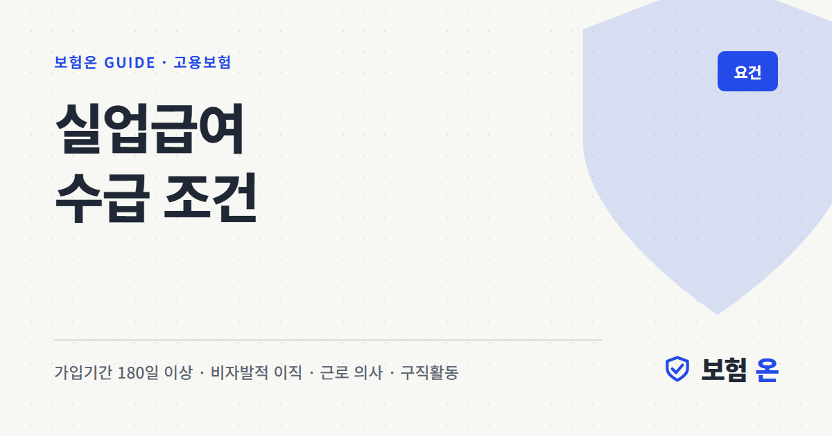 실업급여 수급 조건
