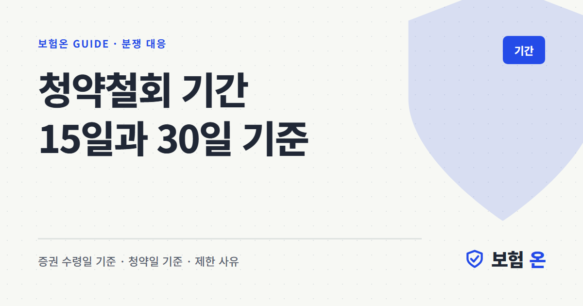 청약철회 기간 15일과 30일 기준